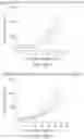 Fig. 41 - NOVEL IL2 AGONISTS AND METHODS OF USE THEREOF