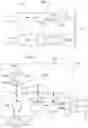 Fig. 03 - Processing system, related integrated circuit, device and method