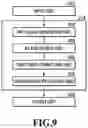 Fig. 10 - Printing apparatus, control method, printing system, and storage medium determining ink color for printing code by excluding ink color satisfying a condition