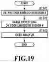 Fig. 20 - Printing apparatus, control method, printing system, and storage medium determining ink color for printing code by excluding ink color satisfying a condition