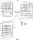 Fig. 02 - PERFORMANCE PROFILER OF THIRD PARTY AUTOMATIONS