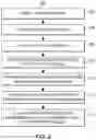 Fig. 03 - PERFORMANCE PROFILER OF THIRD PARTY AUTOMATIONS