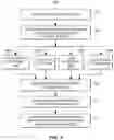 Fig. 04 - PERFORMANCE PROFILER OF THIRD PARTY AUTOMATIONS