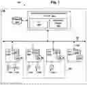 Fig. 02 - Distributive deployment of process automation software applications