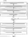 Fig. 07 - Distributive deployment of process automation software applications