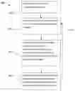 Fig. 09 - RECURRENT UNIT FOR GENERATING OR PROCESSING A SEQUENCE OF IMAGES