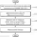 Fig. 01 - Method and apparatus for terminal self-reselecting resource based on priority in wireless communication system