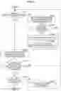 Fig. 07 - CONTROLLER OF INJECTION MOLDING MACHINE, INJECTION MOLDING MACHINE, AND RECORDING MEDIUM