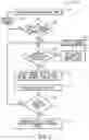 Fig. 06 - ELECTRIC MARINE PROPULSION SYSTEM AND CONTROL METHOD WITH EMERGENCY DEPLETION MODE