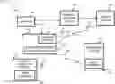 Fig. 01 - SYSTEMS AND METHODS FOR INTERACTIVE CHATBOT AUTHENTICATION OF USERS