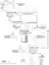 Fig. 02 - SYSTEMS AND METHODS FOR INTERACTIVE CHATBOT AUTHENTICATION OF USERS