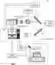 Fig. 02 - Method and apparatus to register template with spatial light modulator