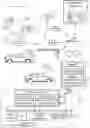 Fig. 01 - Augmented vehicle testing environment