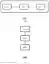 Fig. 02 - Method and system for managing life cycle iteration of test case, and medium