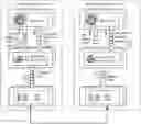 Fig. 01 - Reliable transport offloaded to network devices