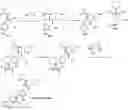 Fig. 01 - IL-17 ligands and uses thereof