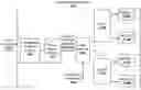 Fig. 01 - VISION-BASED MACHINE LEARNING MODEL FOR AGGREGATION OF STATIC OBJECTS AND SYSTEMS FOR AUTONOMOUS DRIVING