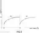 Fig. 03 - LLC resonant converting apparatus