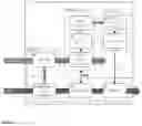 Fig. 02 - Egg Characteristic Determining Device