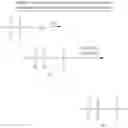 Fig. 02 - PREPARATION OF HALOGENATED ALKOXYETHANE