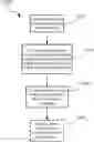 Fig. 01 - CHARACTERISING SYSTEMS FOR RESPIRATORY THERAPY