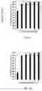 Fig. 10 - SURFACE PLASMONIC SENSING