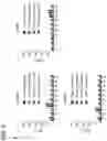 Fig. 08 - Methods for Identifying Modulators of G Protein-Coupled Receptors