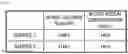 Fig. 06 - OPTIMIZATION APPARATUS, OPTIMIZATION METHOD, AND PROGRAM