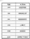 Fig. 08 - OPTIMIZATION APPARATUS, OPTIMIZATION METHOD, AND PROGRAM