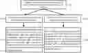 Fig. 01 - COMMUNICATION METHOD, COMMUNICATION DEVICE AND COMMUNICATION SYSTEM