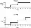 Fig. 08 - MUSIC GENERATION DEVICE, MUSIC GENERATION METHOD, AND RECORDING MEDIUM