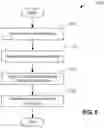 Fig. 07 - SYSTEMS AND METHODS FOR MANUFACTURING BIOLOGICALLY-PRODUCED PRODUCTS