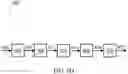 Fig. 16 - SYSTEMS AND METHODS FOR MANUFACTURING BIOLOGICALLY-PRODUCED PRODUCTS