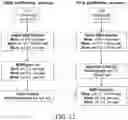 Fig. 20 - SYSTEMS AND METHODS FOR MANUFACTURING BIOLOGICALLY-PRODUCED PRODUCTS