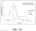 Fig. 28 - SYSTEMS AND METHODS FOR MANUFACTURING BIOLOGICALLY-PRODUCED PRODUCTS