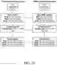 Fig. 40 - SYSTEMS AND METHODS FOR MANUFACTURING BIOLOGICALLY-PRODUCED PRODUCTS