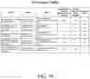 Fig. 52 - SYSTEMS AND METHODS FOR MANUFACTURING BIOLOGICALLY-PRODUCED PRODUCTS