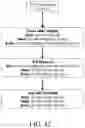 Fig. 55 - SYSTEMS AND METHODS FOR MANUFACTURING BIOLOGICALLY-PRODUCED PRODUCTS