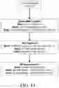 Fig. 56 - SYSTEMS AND METHODS FOR MANUFACTURING BIOLOGICALLY-PRODUCED PRODUCTS