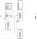 Fig. 06 - METHOD AND APPARATUS FOR FLEXIBLE CONFIGURATION MANAGMENT USING EXTERNAL IDENTITY MANAGEMENT SERVICE