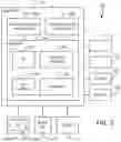 Fig. 09 - METHOD AND APPARATUS FOR FLEXIBLE CONFIGURATION MANAGMENT USING EXTERNAL IDENTITY MANAGEMENT SERVICE