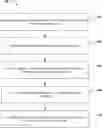 Fig. 01 - CLASSIFIER VALIDATION