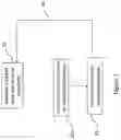 Fig. 02 - PROCESS AND SYSTEM FOR PRODUCING BIOFUELS WITH REDUCED CARBON INTENSITY