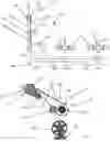 Fig. 09 - Impact material processing device
