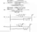 Fig. 35 - DYNAMIC RANGE MAPPING METHOD AND APPARATUS