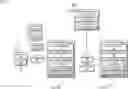 Fig. 01 - Determining data copy resources