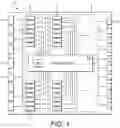 Fig. 02 - Gateway fabric ports