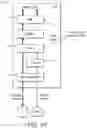 Fig. 11 - Gateway fabric ports