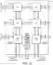 Fig. 13 - Gateway fabric ports