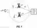 Fig. 02 - HARQ RTT timer adjustment for multi-TB scheduling